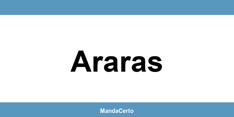 Telefone da agência dos Correios em Araras