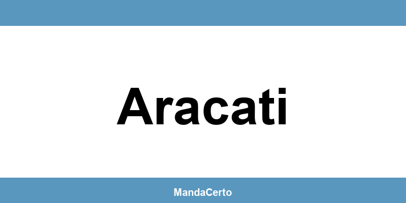 Telefone da agência dos Correios em Aracati