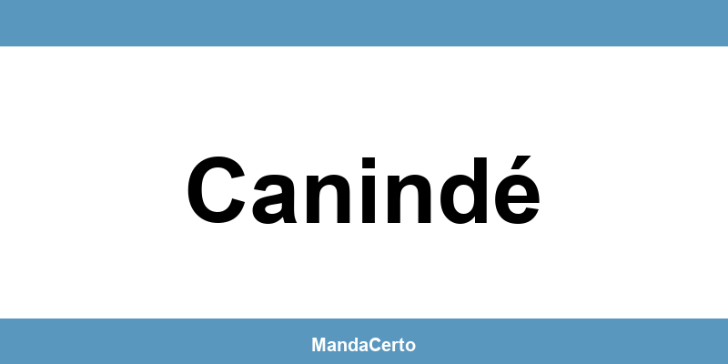 Telefone da agência dos Correios em Canindé